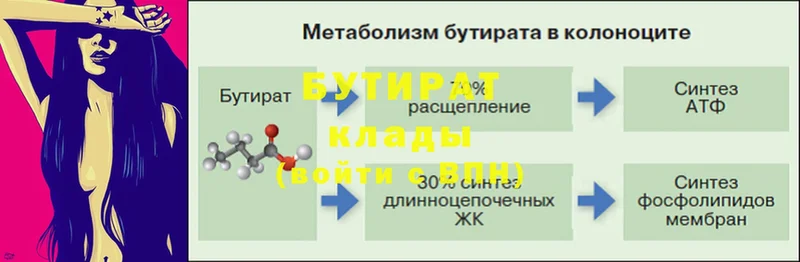 БУТИРАТ бутандиол  Ужур 